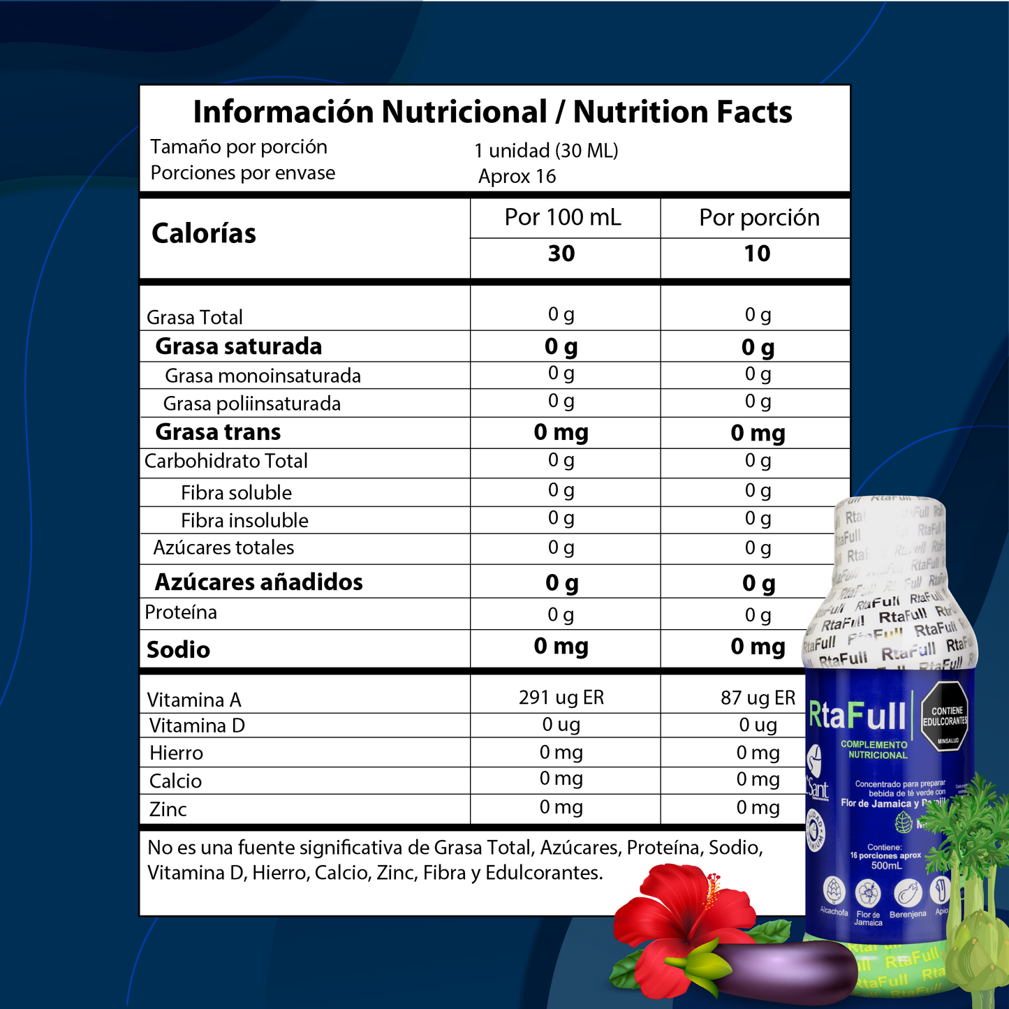 RTA Full - Concentrado De Té Verde